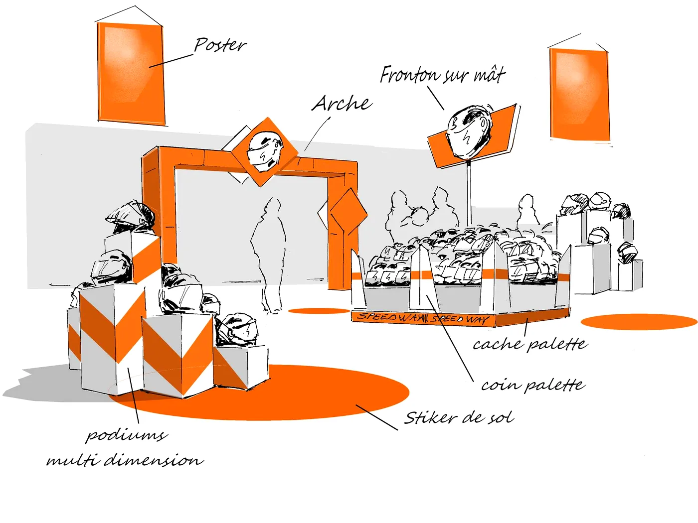 Dessin d'intention de la théâtralisation Speedway : arche d'entrée, fronton sur mât, podiums, cache-palette, stickers de sol et posters annotés